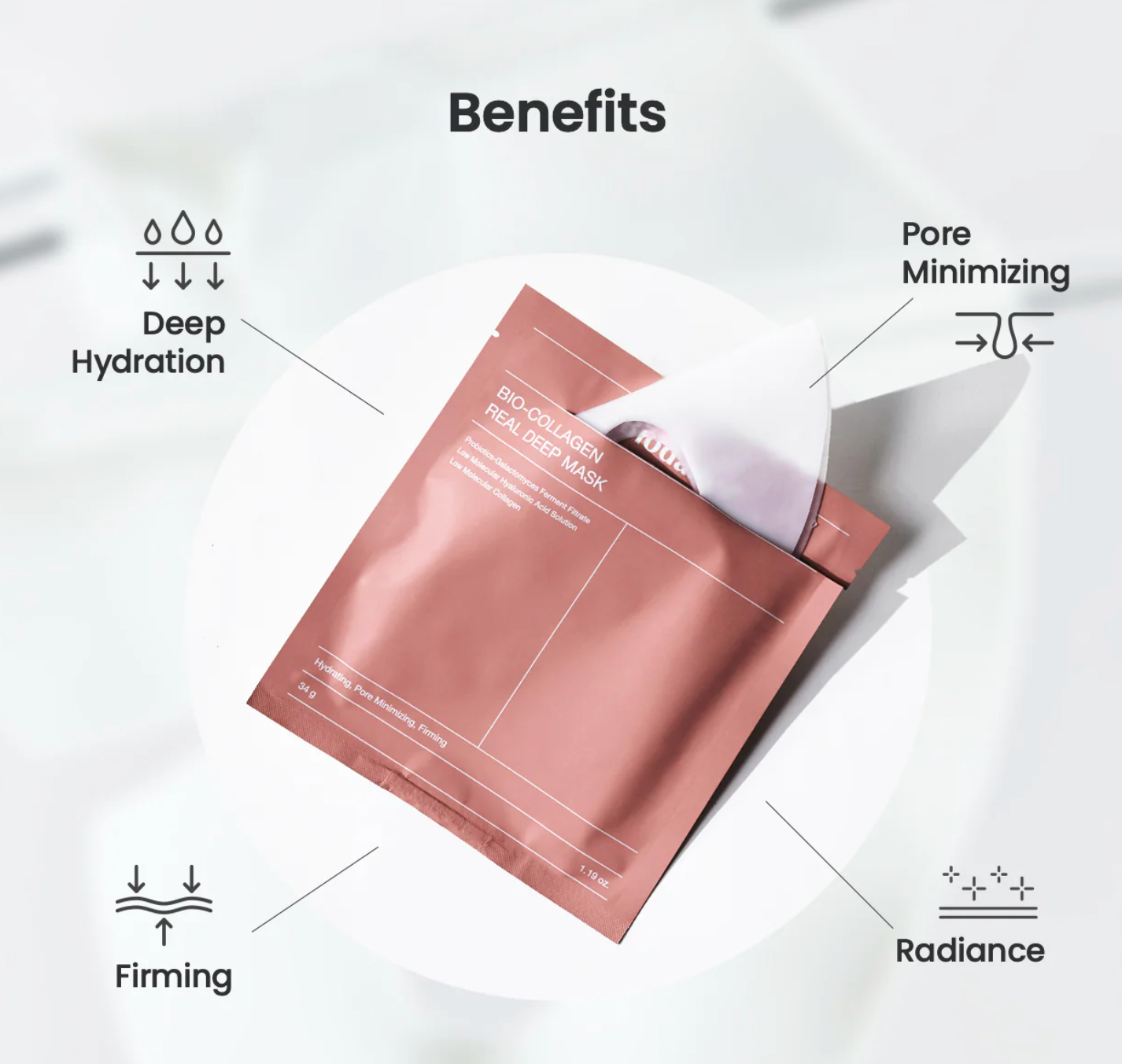 Bio-Collagen Real Deep Mask *Pre-Order*