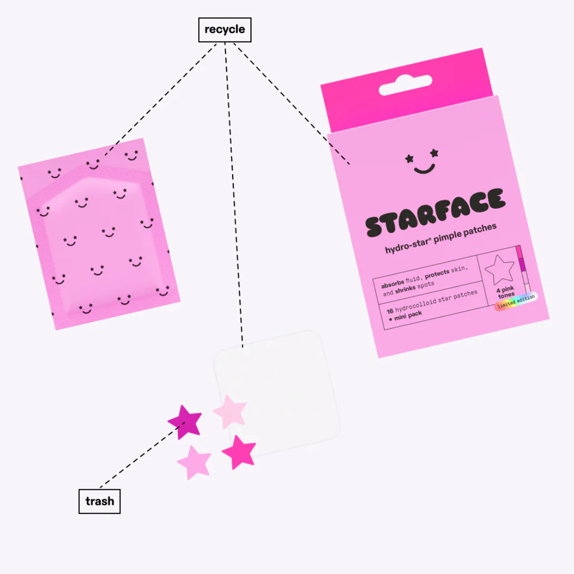 Pink Star *Pre-Order*