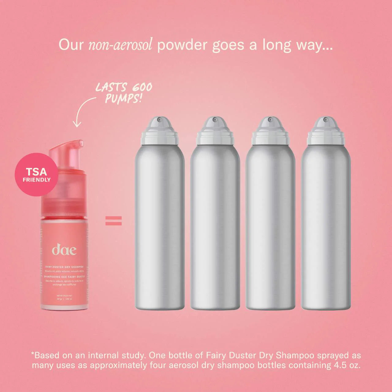 Duster Volumizing Dry Shampoo Powder *Pre-Order*