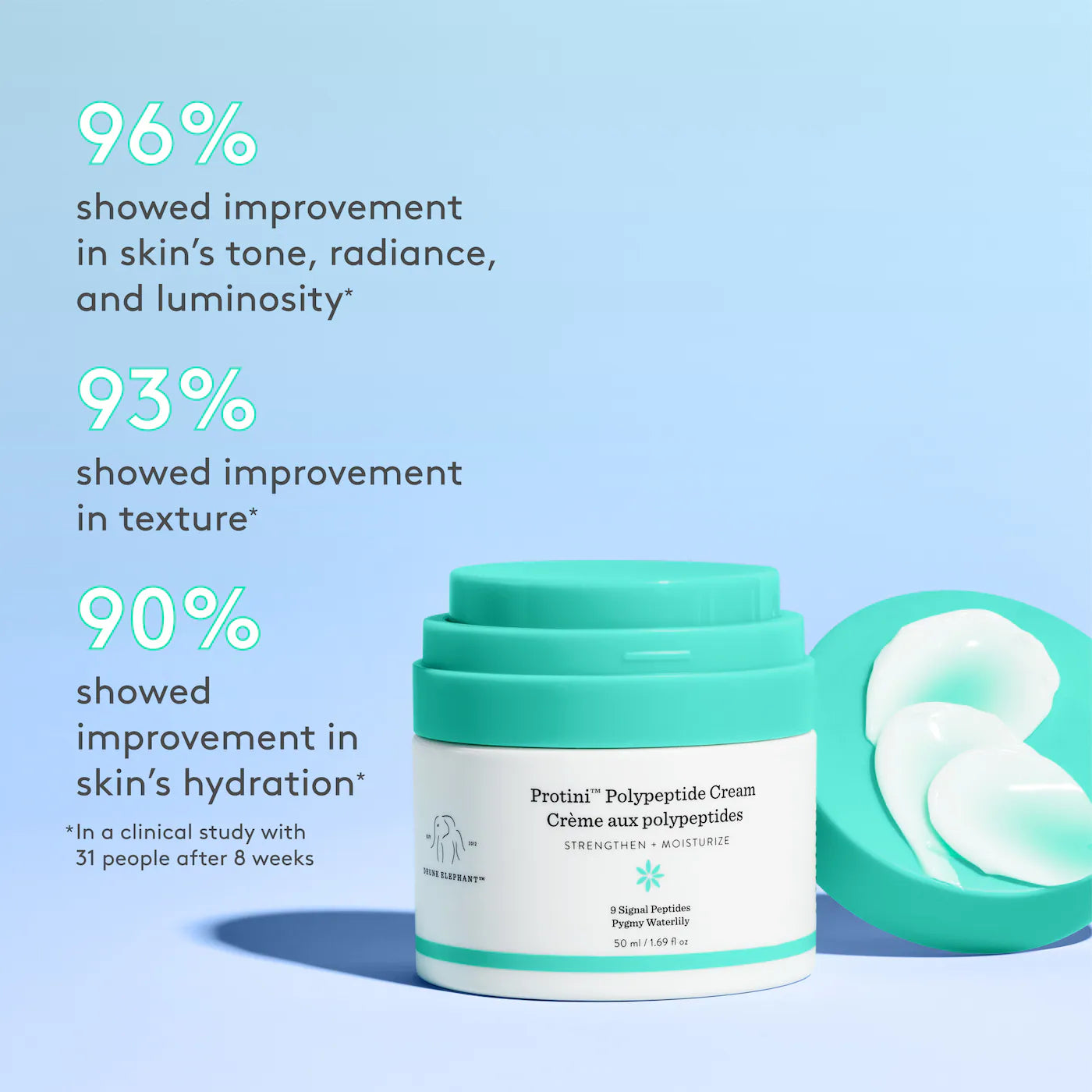 Protini Polypeptide Firming Moisturizer *Pre-Order*