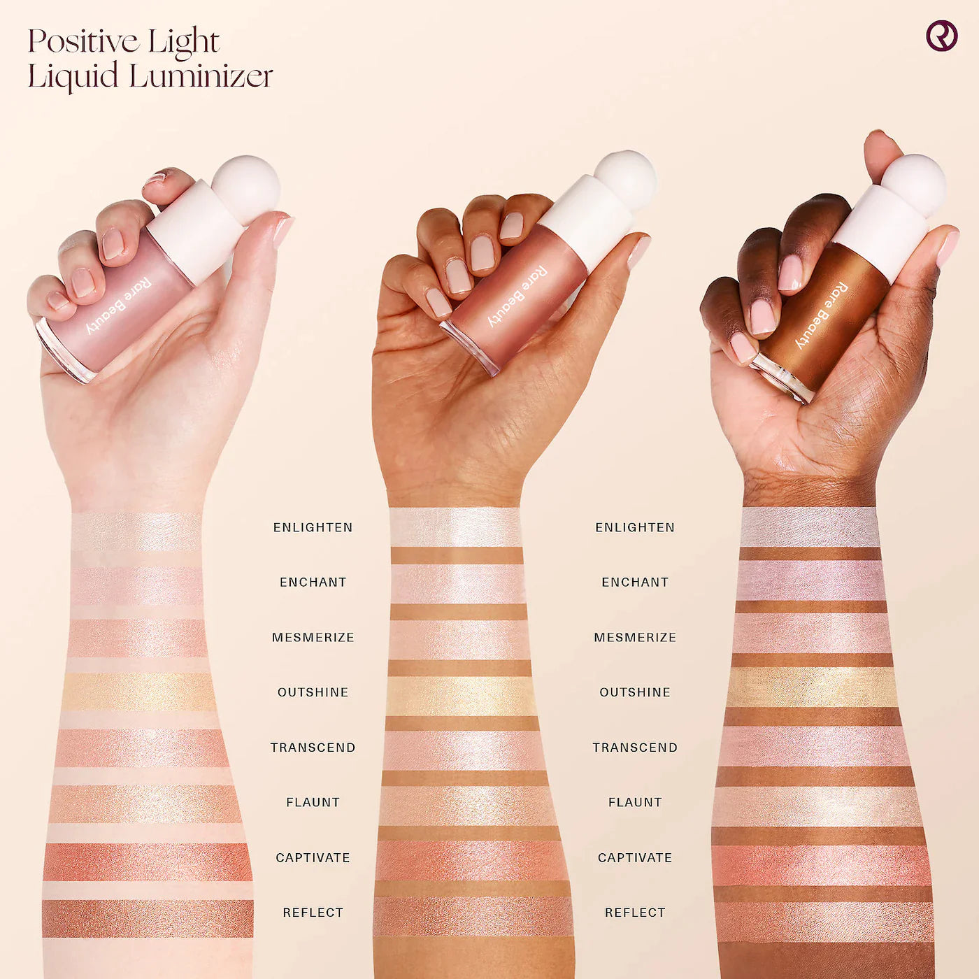 Luminizer Highlight