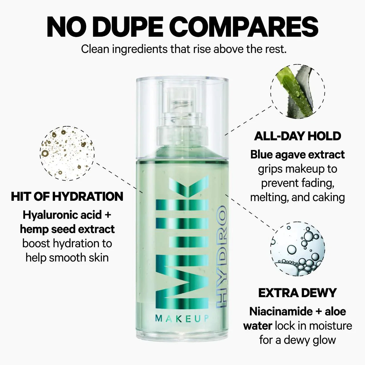 Primer with Hyaluronic Acid + Niacinamide