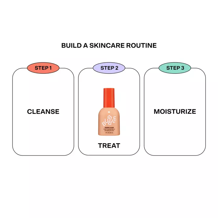 Super Clear Acne Treating Serum *Pre-Order*