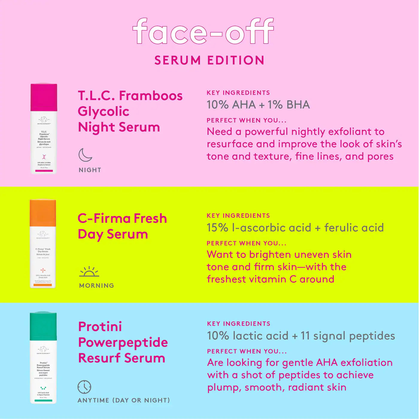 T.L.C. Framboos Glycolic Resurfacing Night Serum *Pre-Order*