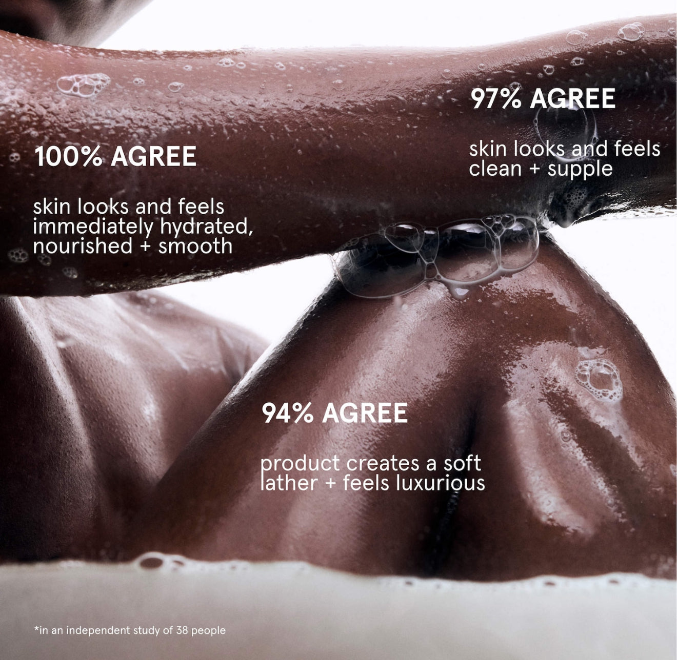 Nourishing Daily Oil Wash *Pre-Order*