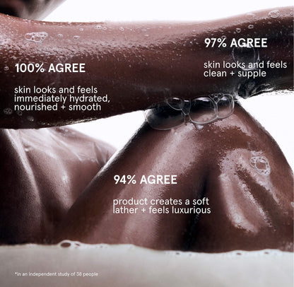 Nourishing Daily Oil Wash *Pre-Order*