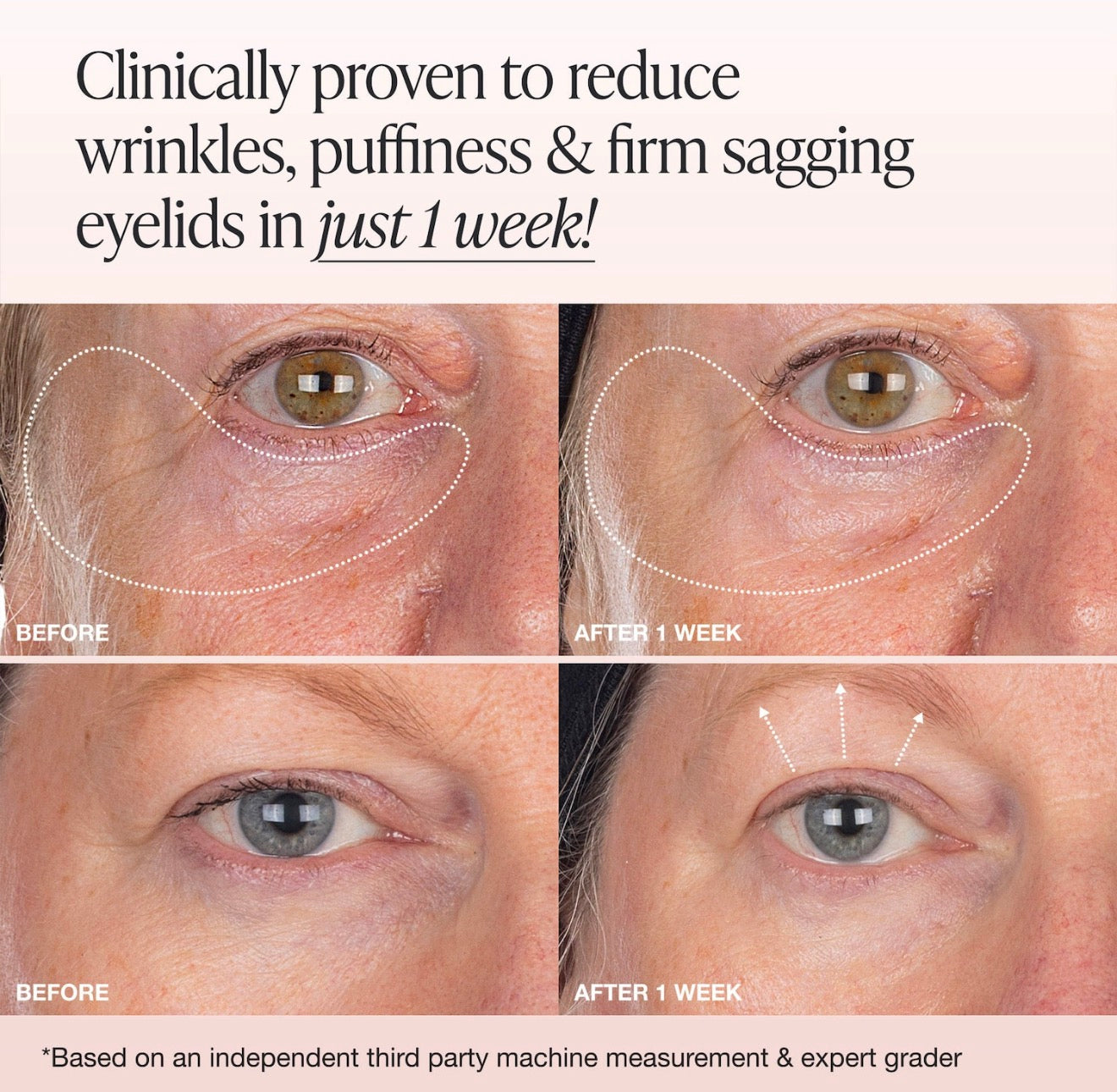 Extreme Cream Eye Firming & Contouring Refillable Eye Cream *Pre-Order *