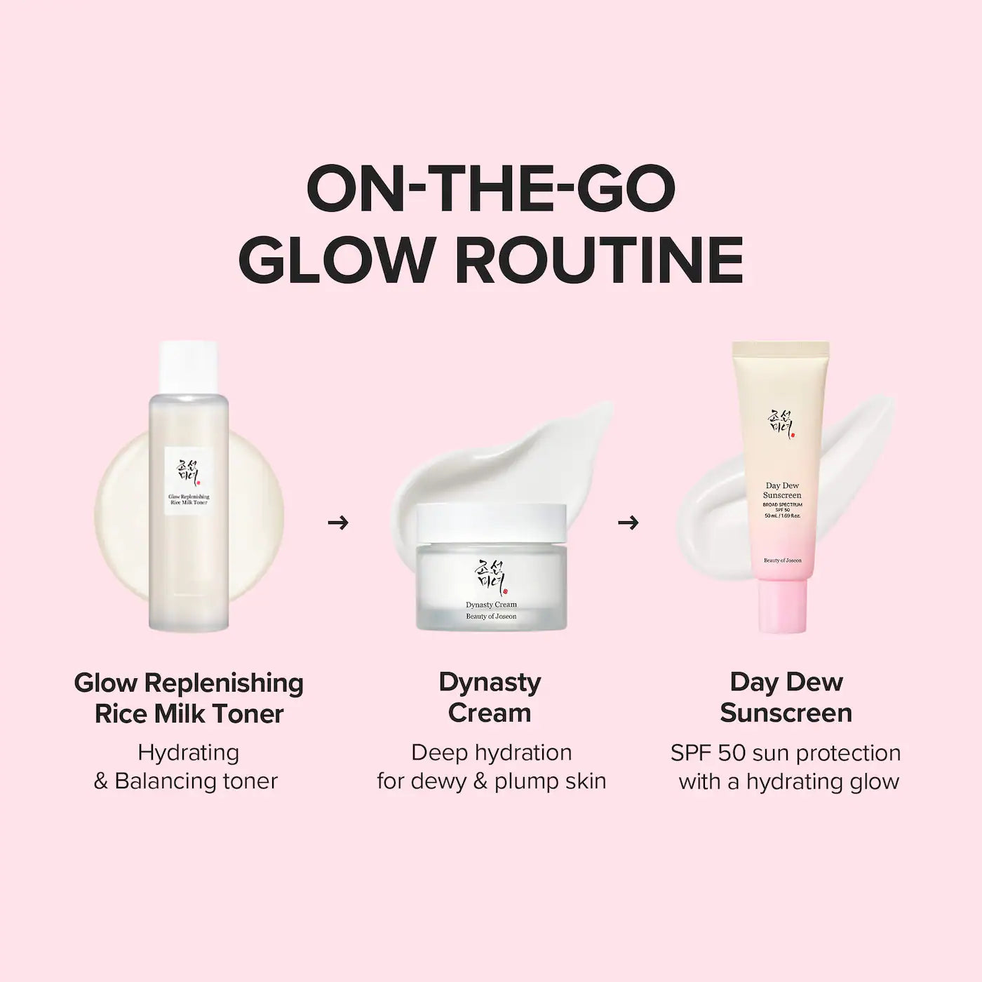 Mini Glass Skin Essentials Kit *Pre-Order*